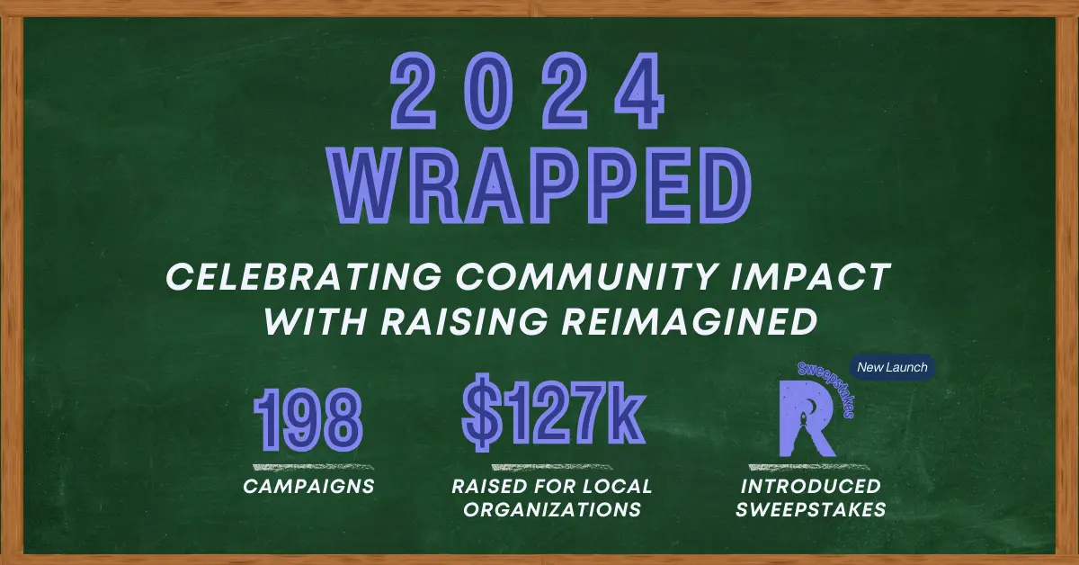 2024 Wrapped: $127K Raised and Game-Changing Tools for 2025